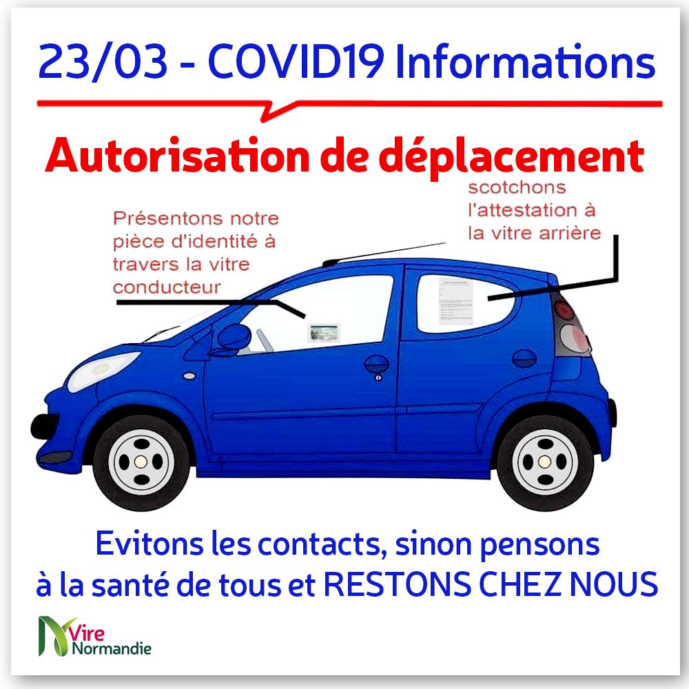 Covid Rappel Du Dispositif De Confinement Sur Lensemble Du