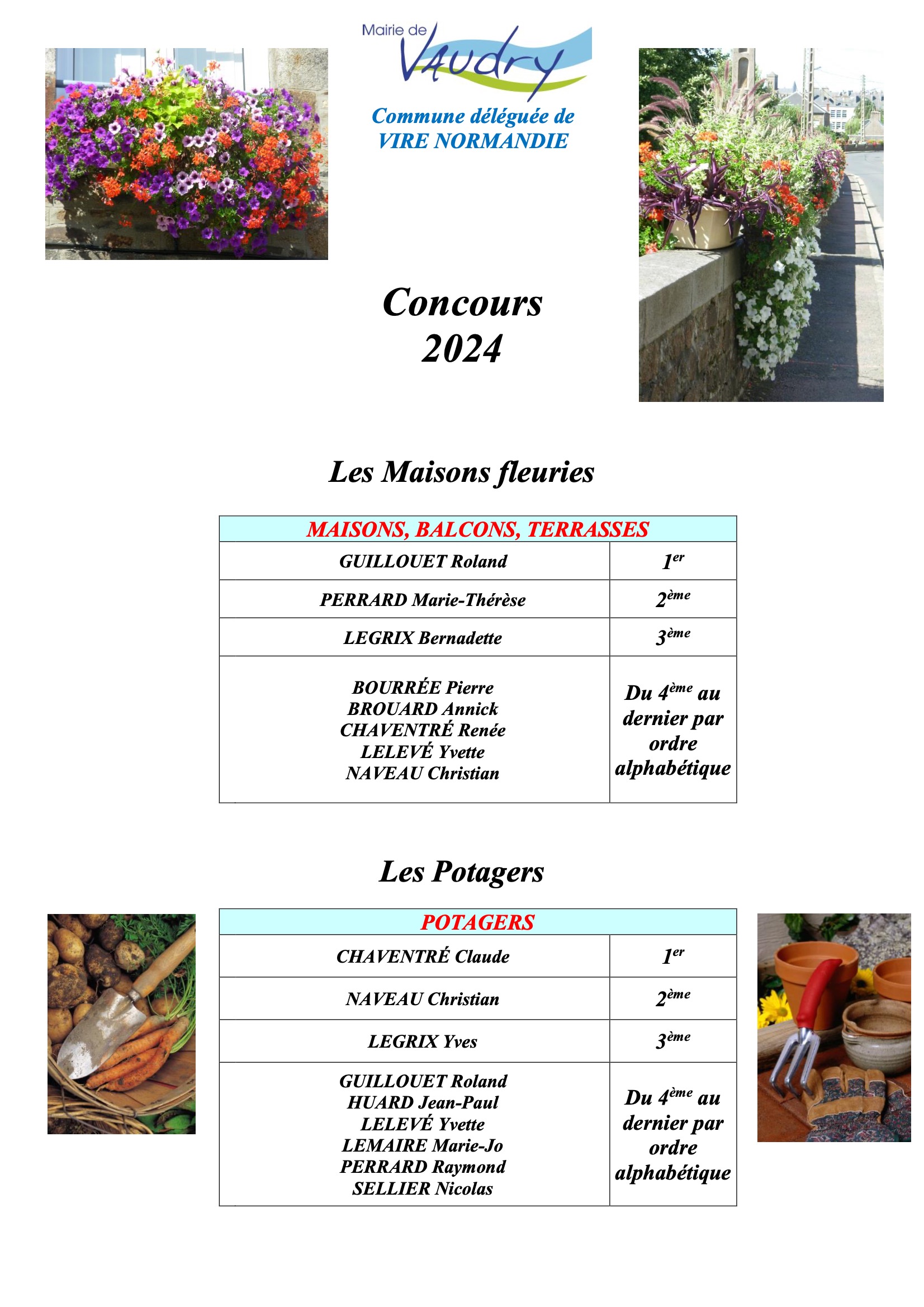 Concours des maisons fleuries et potagers d’été : Palmarès de l’édition ...